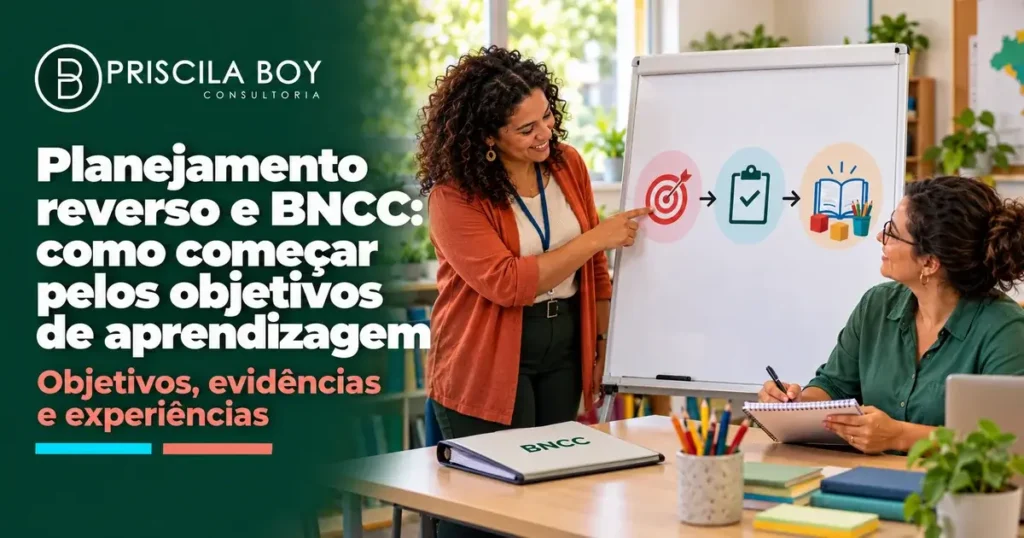 Educadoras organizando objetivos, evidências e experiências de aprendizagem em planejamento reverso alinhado à BNCC.